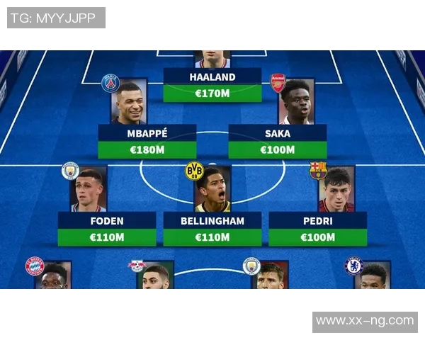 德转评选2025年最佳阵容姆巴佩领衔亚马尔与加布里埃尔入选引关注